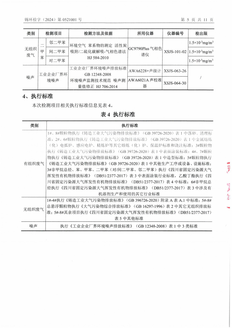 2024.3.28四川省柏均机械制造有限责任公司2024年自行监测第一季度噪声-图片-8.jpg