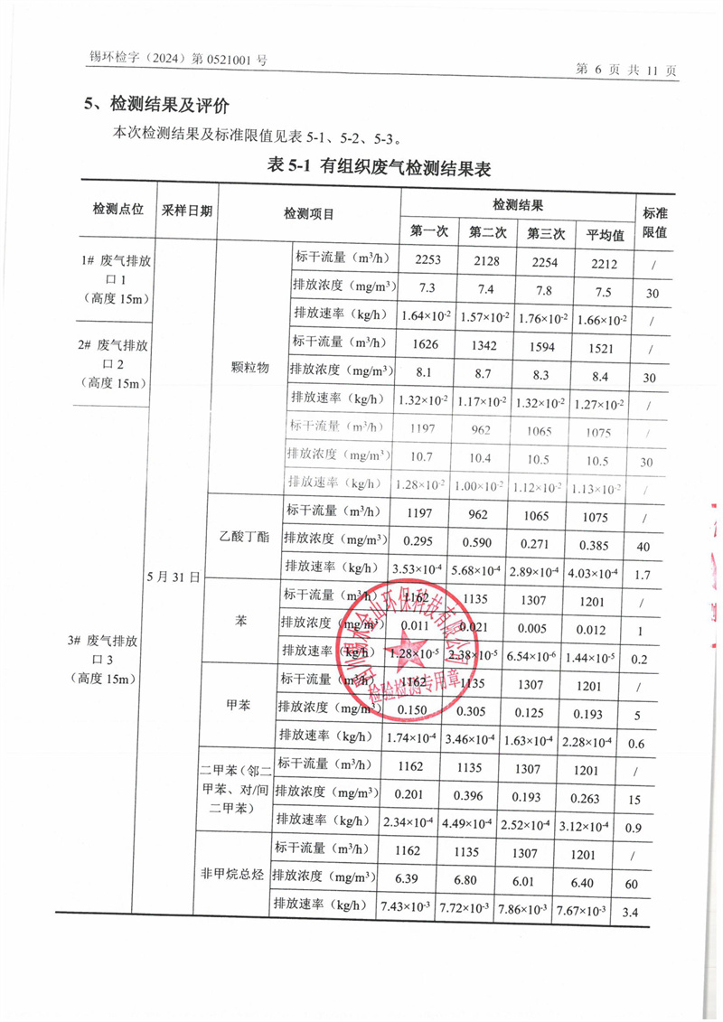 2024.3.28四川省柏均机械制造有限责任公司2024年自行监测第一季度噪声-图片-9.jpg