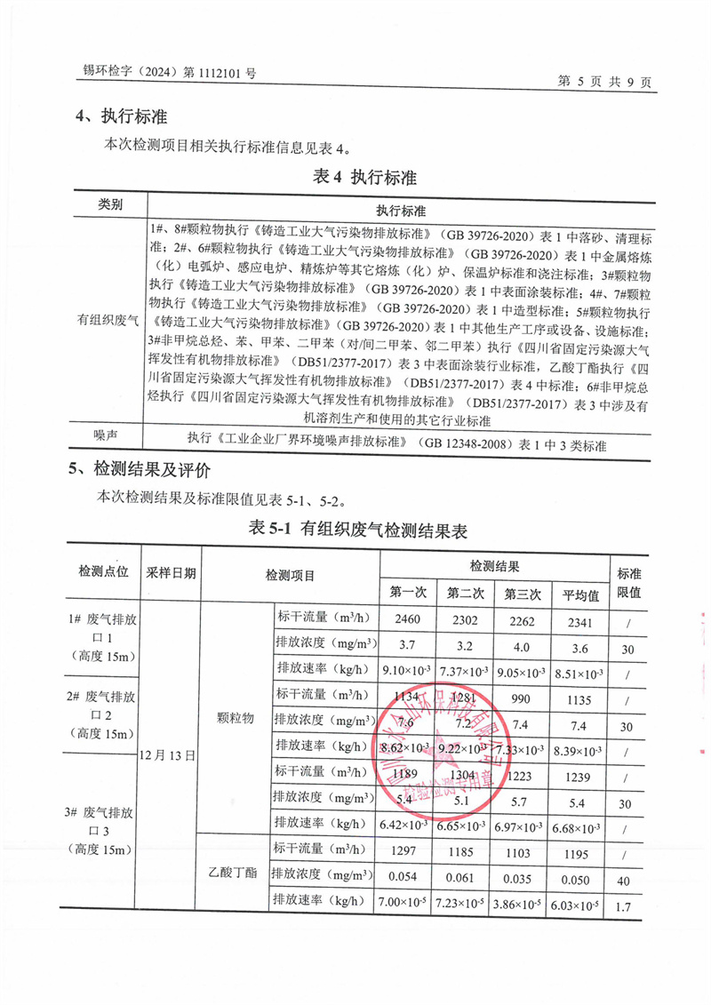2024.3.28四川省柏均机械制造有限责任公司2024年自行监测第一季度噪声-图片-23.jpg