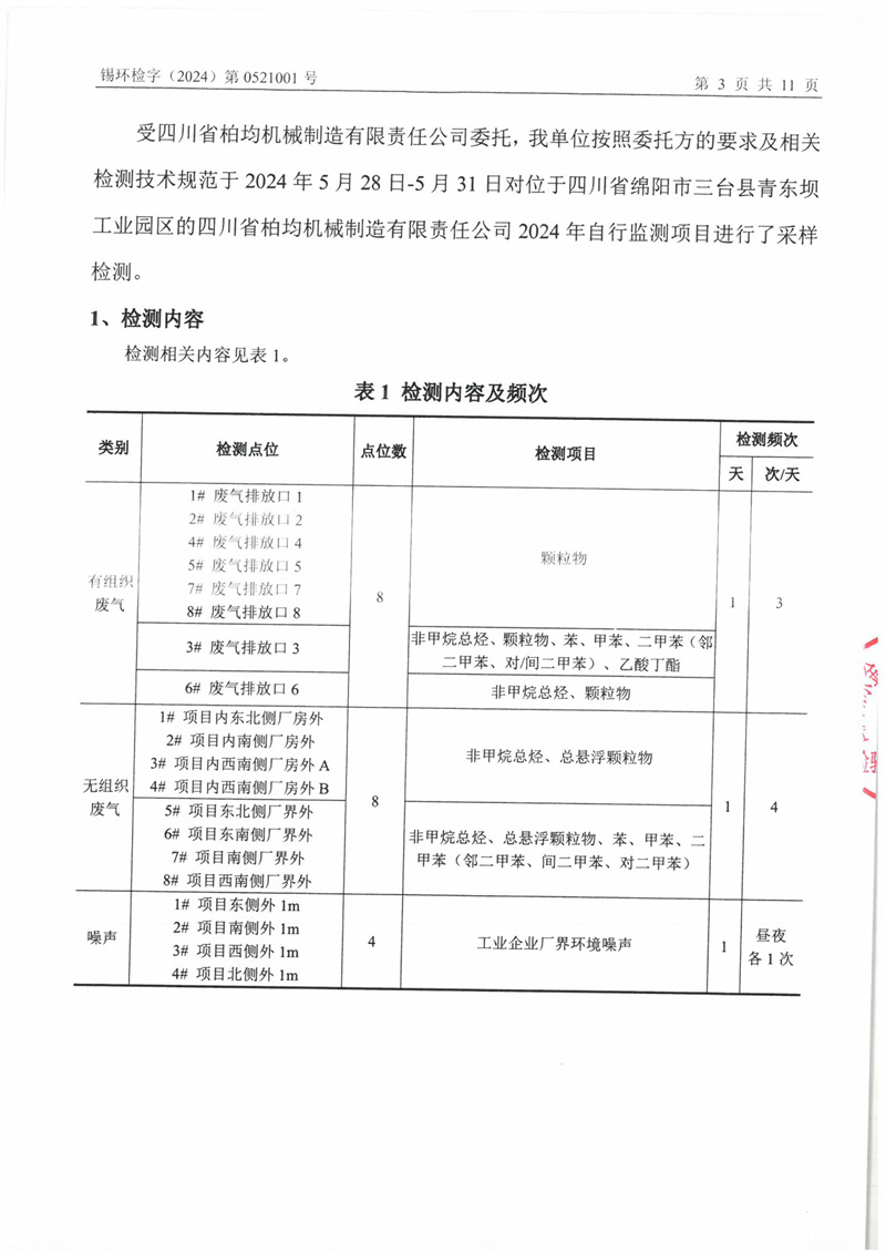 2024.6.12四川省柏均机械制造有限责任公司2024年自行监测上半年废气+噪声第二季-图片-2.jpg