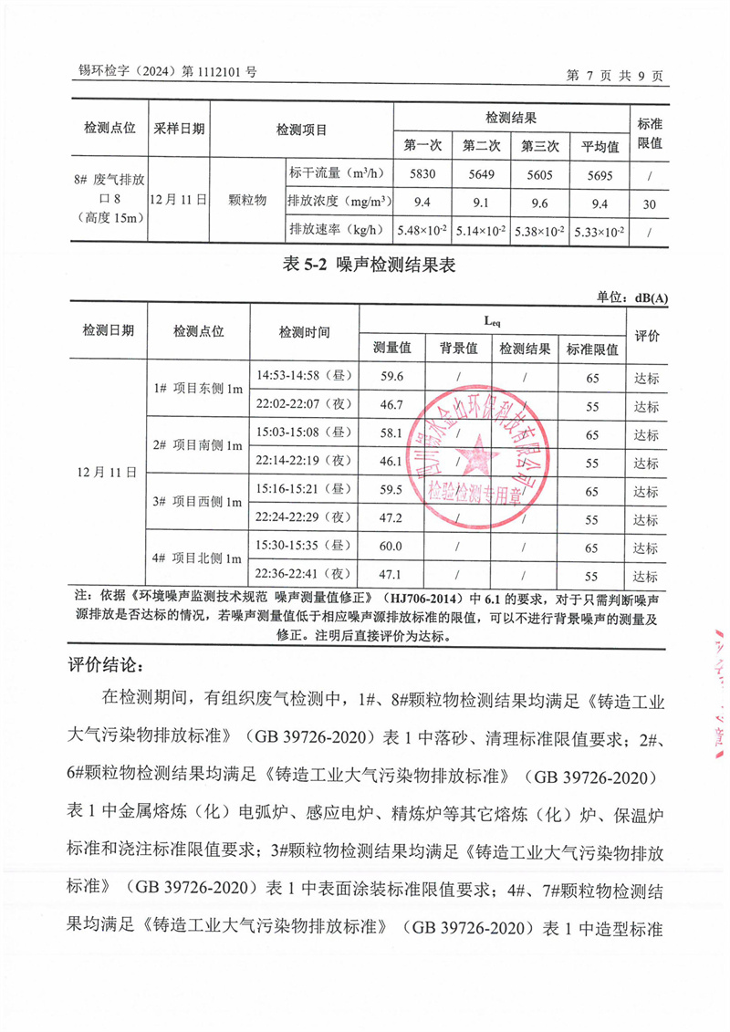 2024.6.12四川省柏均机械制造有限责任公司2024年自行监测上半年废气+噪声第二季-图片-21.jpg